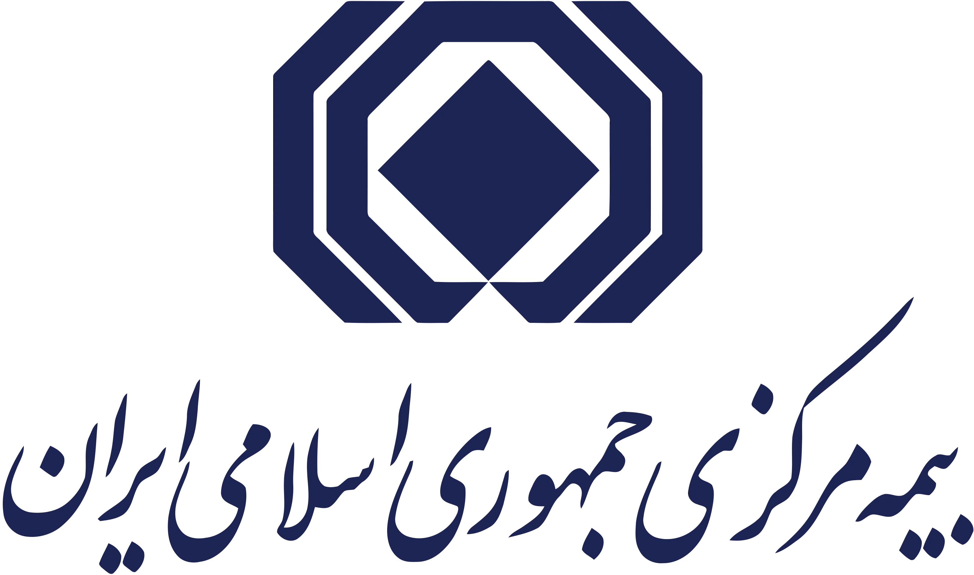 بیمه مرکزی ایران